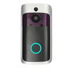 HomeLens - Camera Video Doorbell